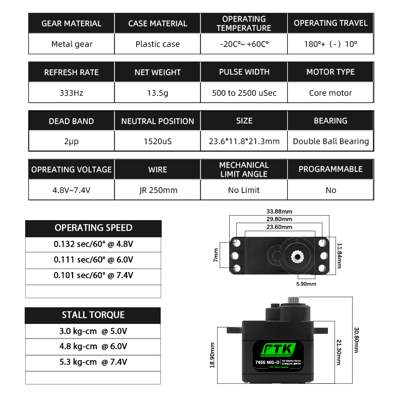 Servo numérique PTK 7455MG-D 1 - Rc Hobby Model avis et prix