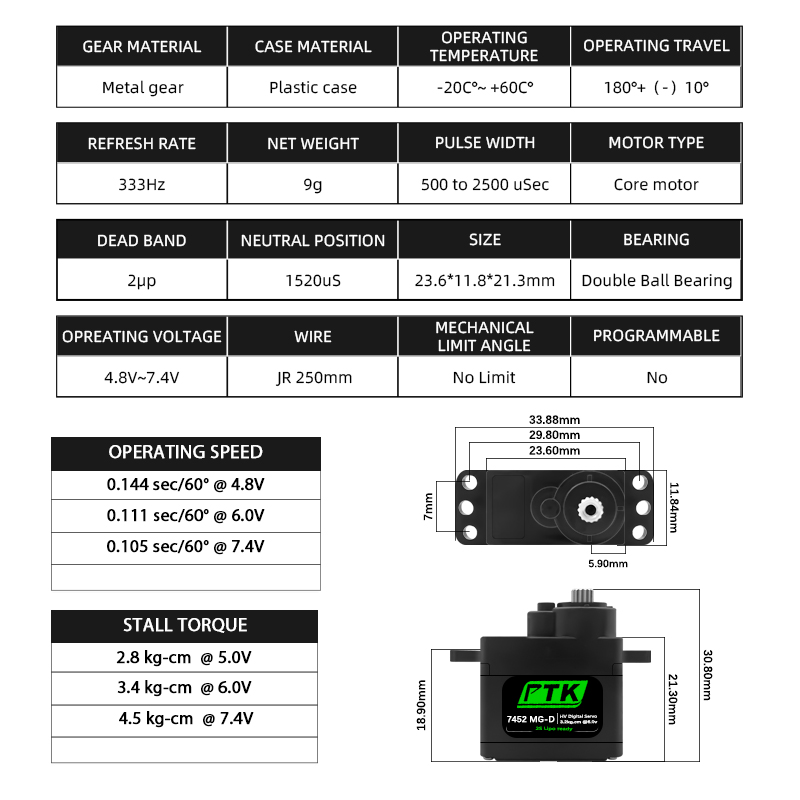 Servomoteur numérique PTK 7452 - Rc Hobby Model avis et prix